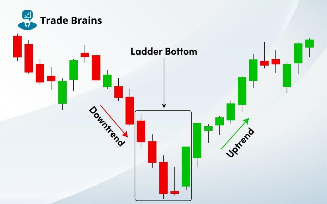 Ladder Bottom Chart Example