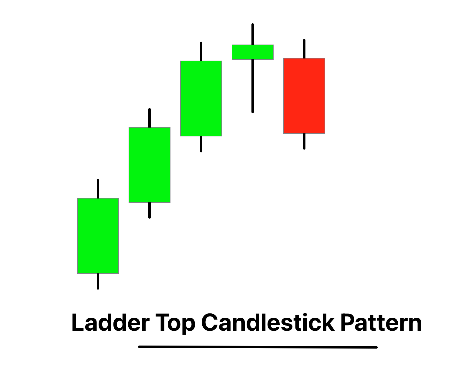 Ladder Top Structure
